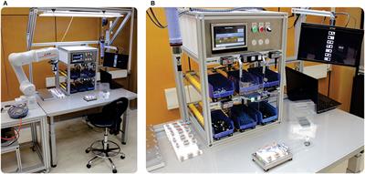 Development of Modular and Adaptive Laboratory Set-Up for Neuroergonomic and Human-Robot Interaction Research